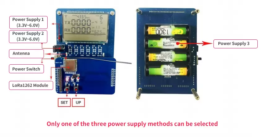The LCD Full Segment of LoRa module LoRa1262 The LCD Full Segment of LoRa module LoRa1262
