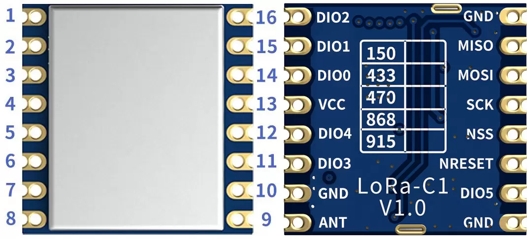 Pin definition of wireless LoRa module LoRa1276-C1-868 Pin definition of wireless LoRa module LoRa1276-C1-868