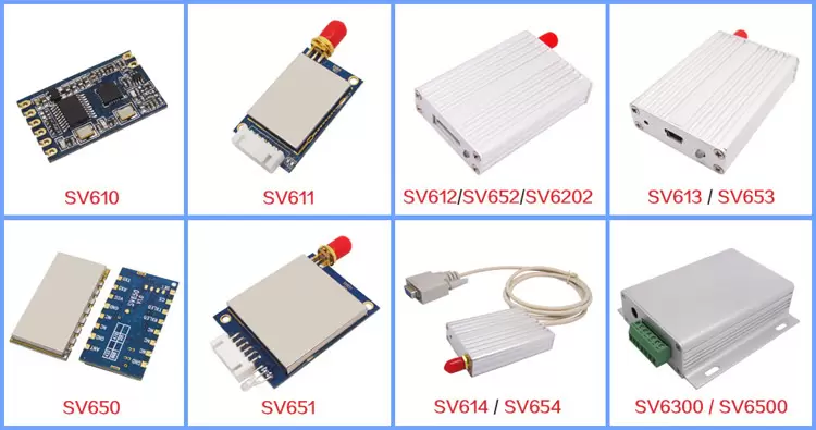Comprehensive Analysis of Serial Communication: A Simple Yet Irreplaceable Communication Method